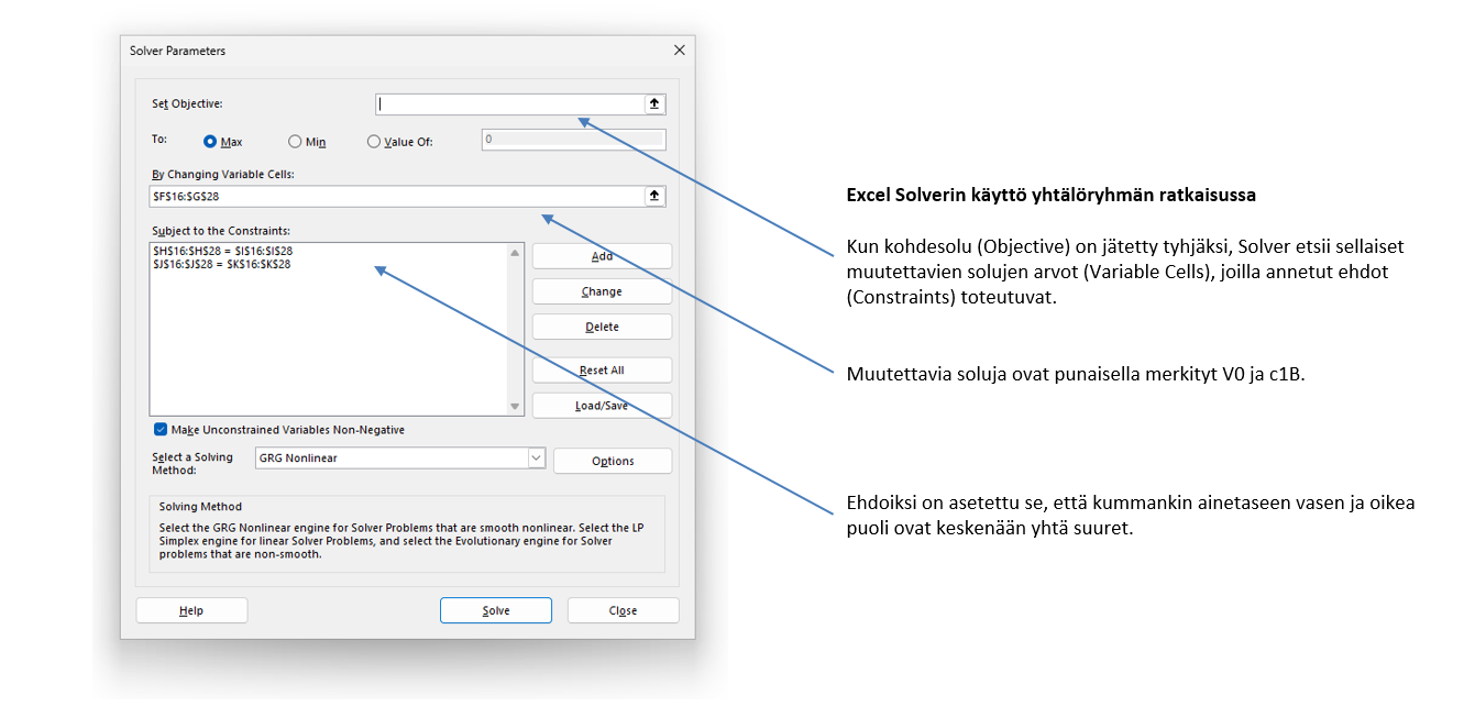 Excel Solverin asetukset yhtälöryhmän ratkaisussa