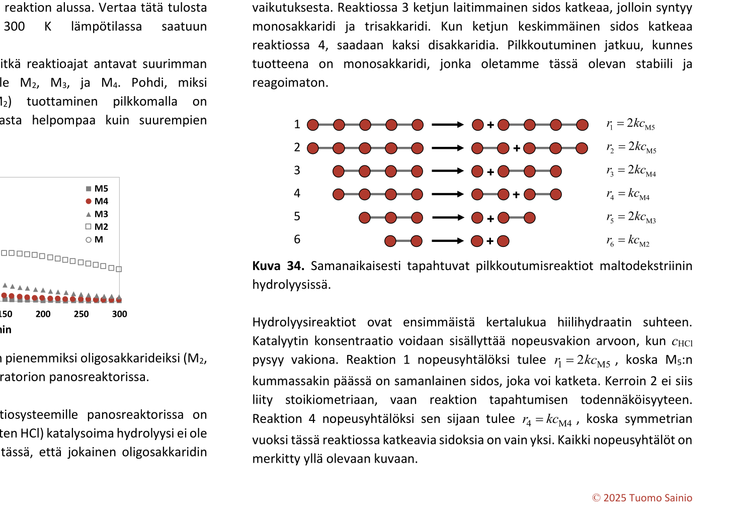 Oppikirjan sivu: maltodekstriinin hydrolyysi